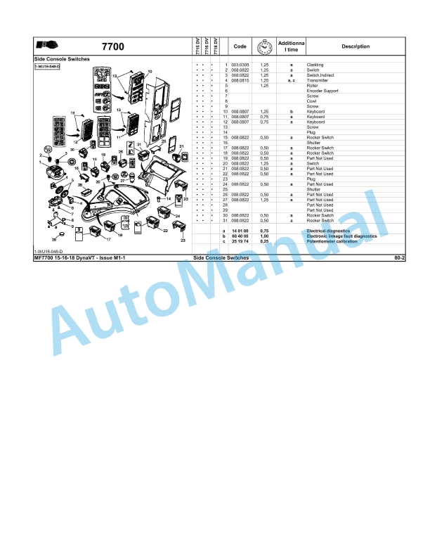 Massey Ferguson MF7700 Repair Time Schedule ACT001678-3