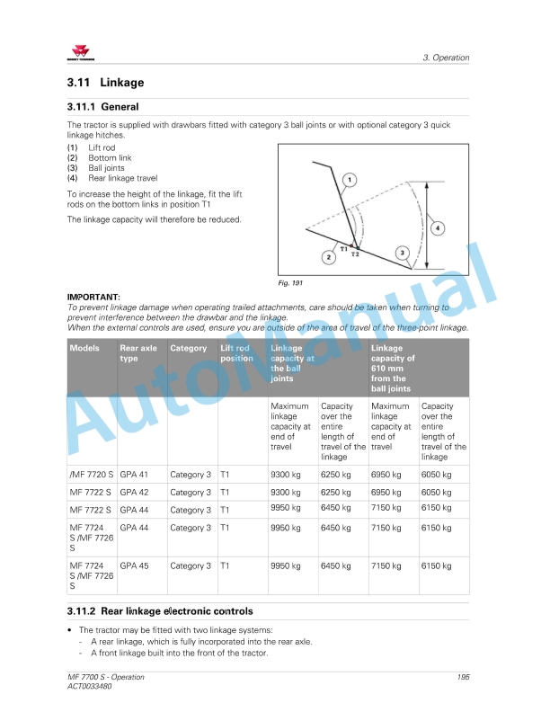 Massey Ferguson MF7700 S Efficient And Exclusive Version Operators Manual ACT0033480-2