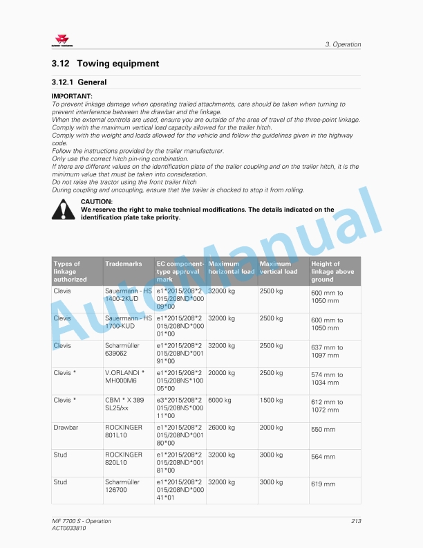 Massey Ferguson MF7700 S Efficient And Exclusive Version Operators Manual ACT0033810-3