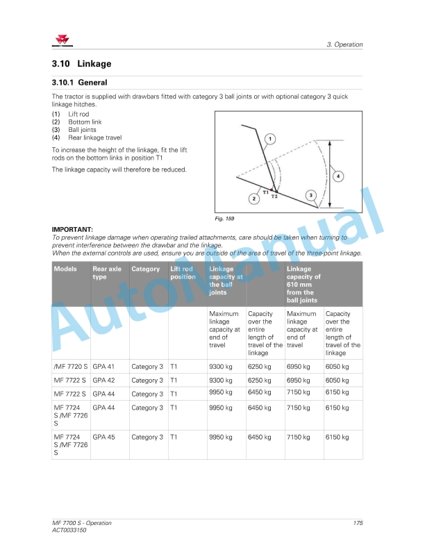 Massey Ferguson MF7700 S Essential Versions Operators Manual ACT0033150-2