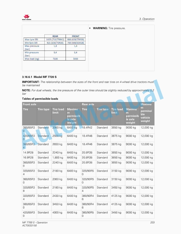 Massey Ferguson MF7700 S Essential Versions Operators Manual ACT0033150-3