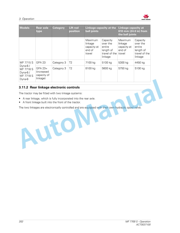 Massey Ferguson MF7700 S Essential Versions Operators Manual ACT0037100-3