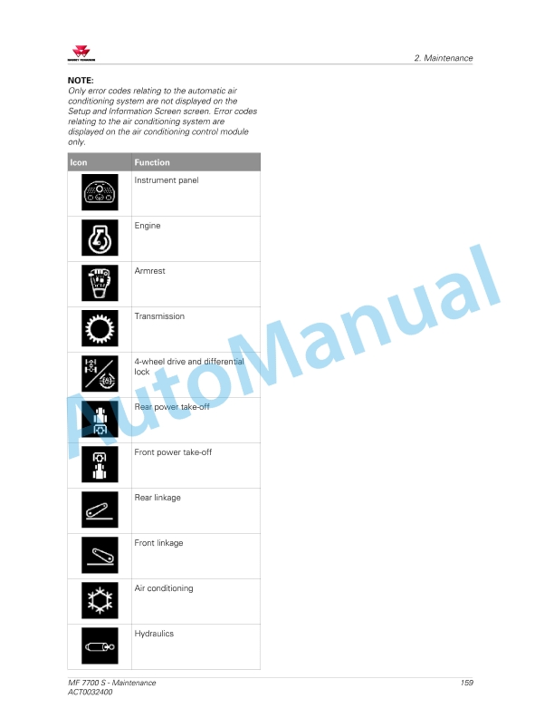 Massey Ferguson MF7700 S Series Tractors Operators Manual ACT0032400-3