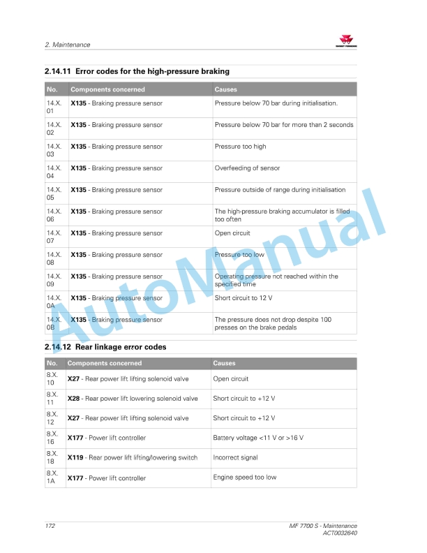Massey Ferguson MF7700 S Series Tractors Operators Manual ACT0032640-4