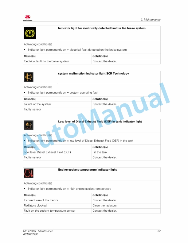 Massey Ferguson MF7700 S Series Tractors Operators Manual ACT0032730-3