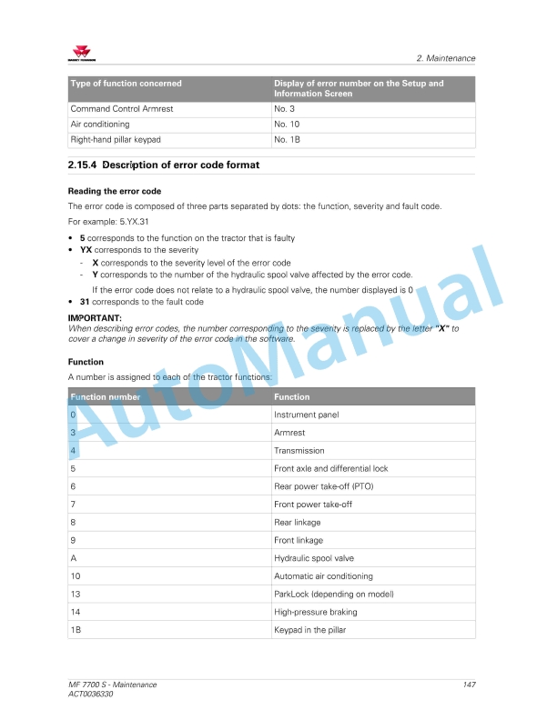 Massey Ferguson MF7700 S Series Tractors Operators Manual ACT0036330-3
