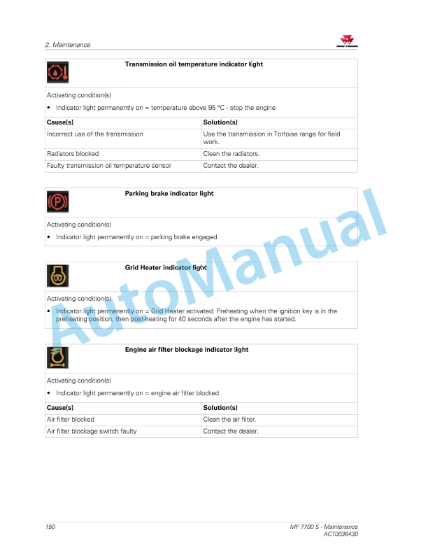 Massey Ferguson MF7700 S Series Tractors Operators Manual ACT0036430-3