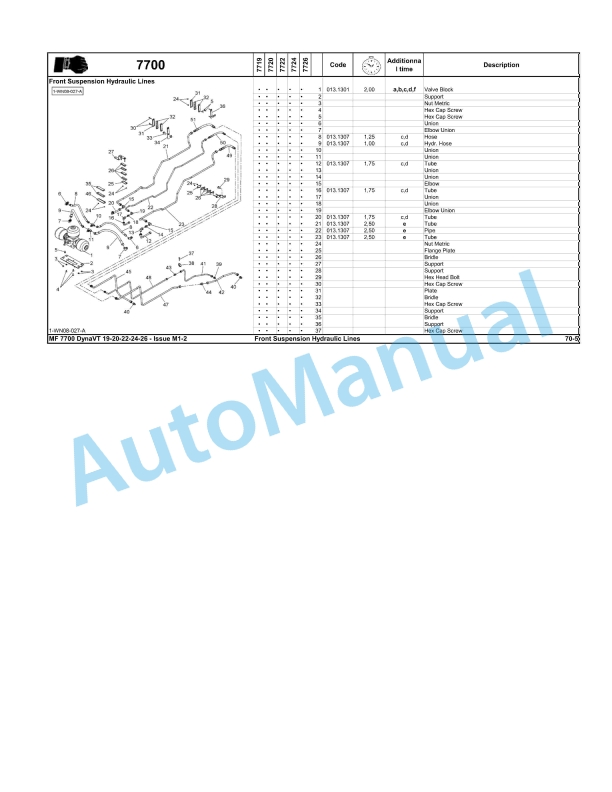 Massey Ferguson MF7700 Series Tractor Repair Time Schedule-2