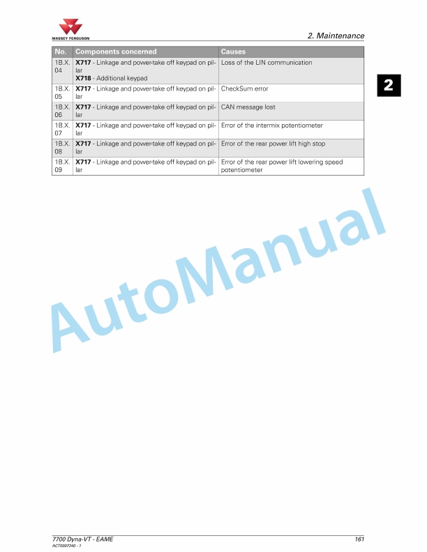 Massey Ferguson MF7700 Series Tractors Operators Manual ACT0007240-5
