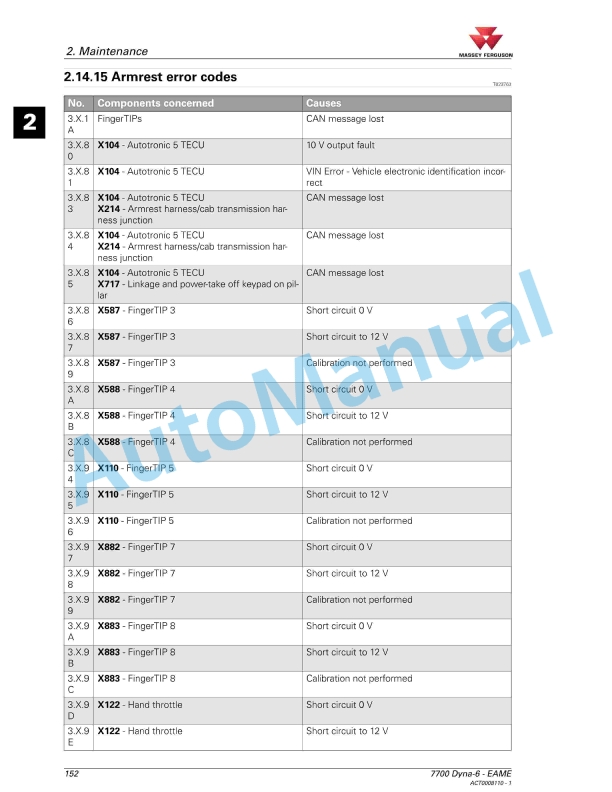 Massey Ferguson MF7700 Series Tractors Operators Manual ACT0008110-4