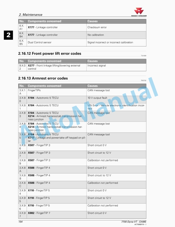Massey Ferguson MF7700 Series Tractors Operators Manual ACT0009710-5