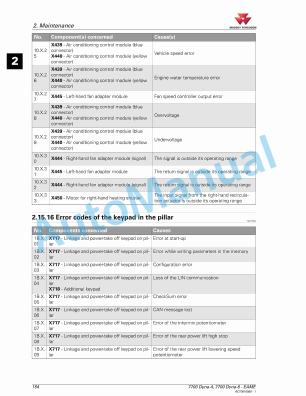 Massey Ferguson MF7700 Series Tractors Operators Manual ACT0010580-5