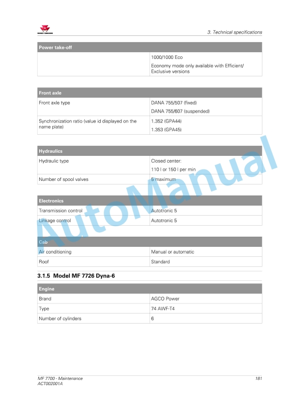 Massey Ferguson MF7700 Series Tractors Operators Manual ACT002001A-5