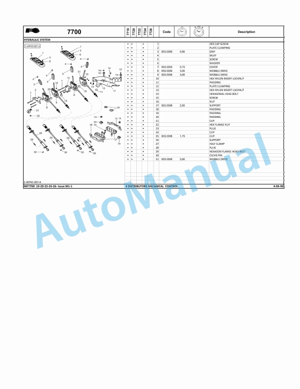 Massey Ferguson MF7700 Series Tractors Repair Time Schedule ACT002578-2