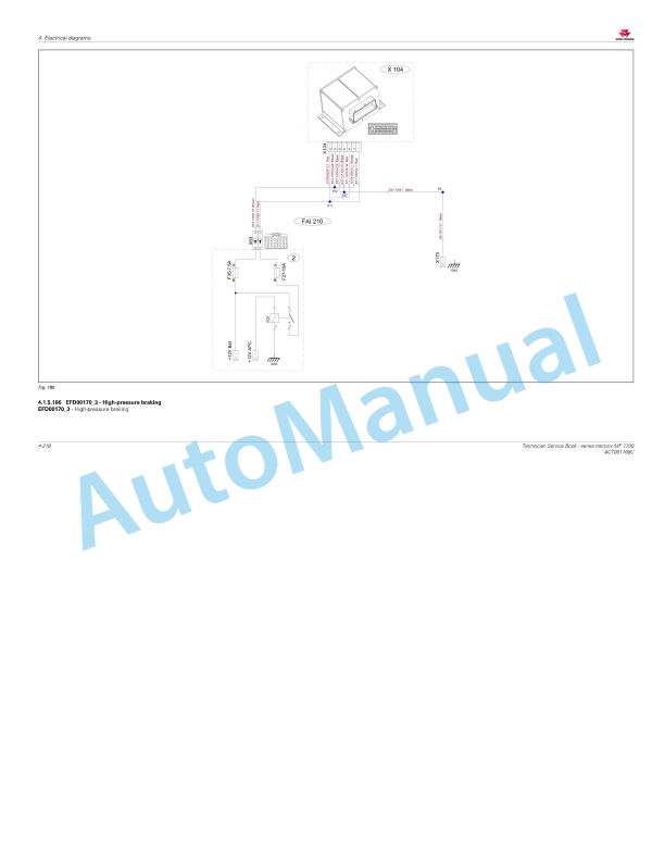 Massey Ferguson MF7700 Series Tractors Workshop Service Manual ACT001168C-2