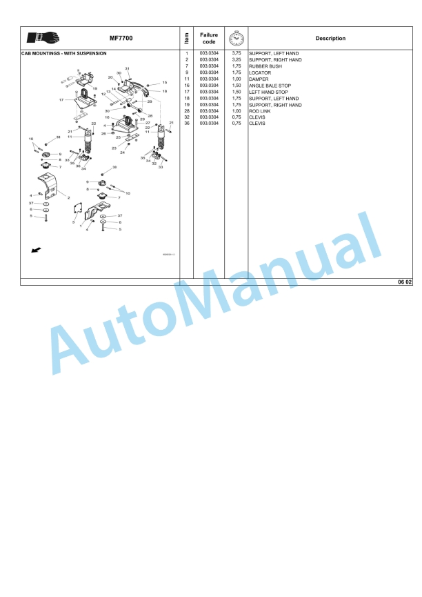 Massey Ferguson MF7700 Tractors Repair Time Schedule ACW6826610-3