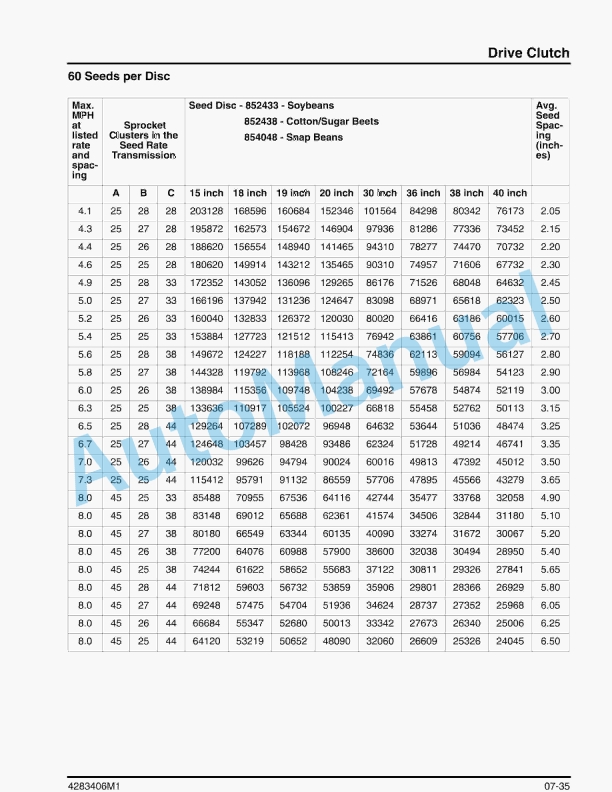 Massey Ferguson MF8200 Planter Service Manual 4283406M1-3