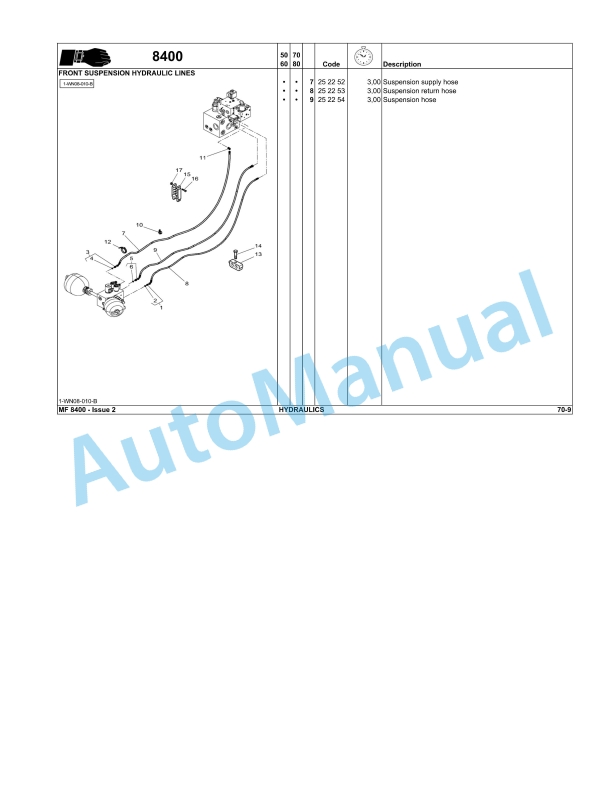 Massey Ferguson MF8400 Series Tractors Repair Time Schedule 3378867M2-2