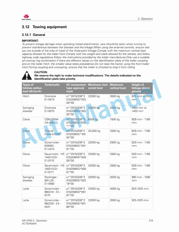 Massey Ferguson MF8700 S Efficient And Exclusive Version Operators Manual ACT0045040-3