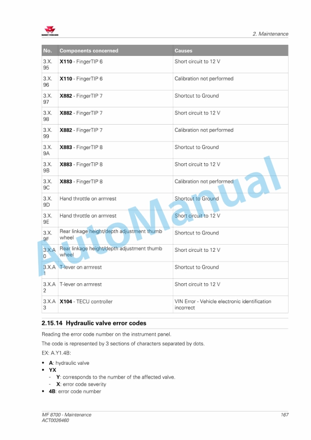 Massey Ferguson MF8700 Series Tractors Operators Manual ACT0026460-5