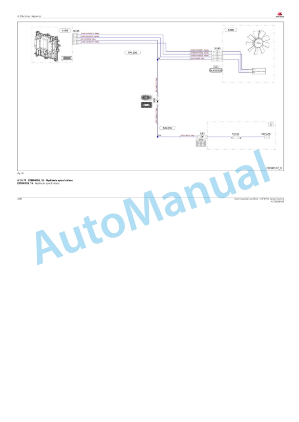 Massey Ferguson MF8700 Series Tractors Workshop Service Manual ACT000616B-2