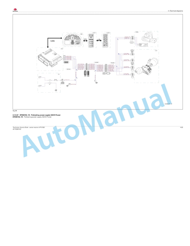 Massey Ferguson MF8700 Series Tractors Workshop Service Manual ACT000616C-2