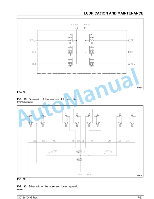 Massey Ferguson MF8800 Series Planter Operator Manual 700736704G-4