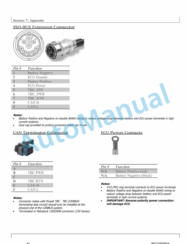 Massey Ferguson MF9000 2012 Cart Control System Operator Manual 9971290MEA-5