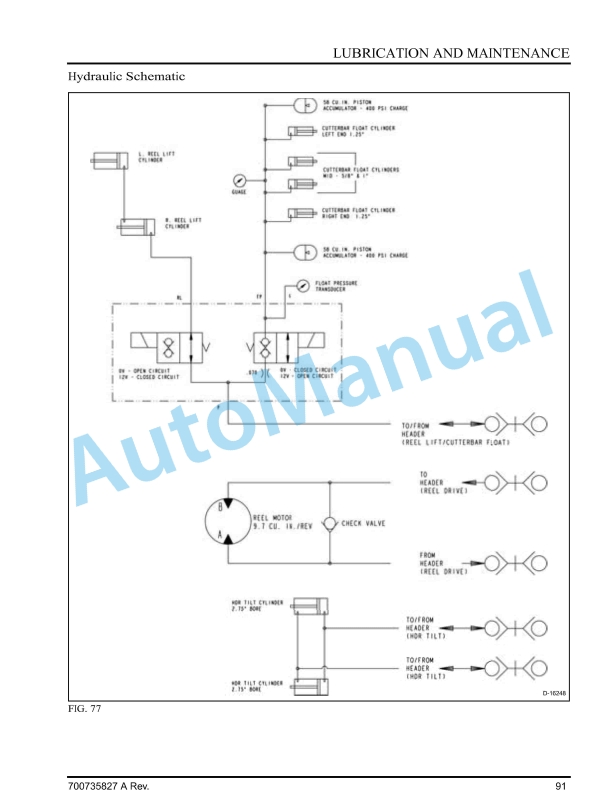 Massey Ferguson MF9250 DynaFlex Draper Header Operator Manual 700735827-4