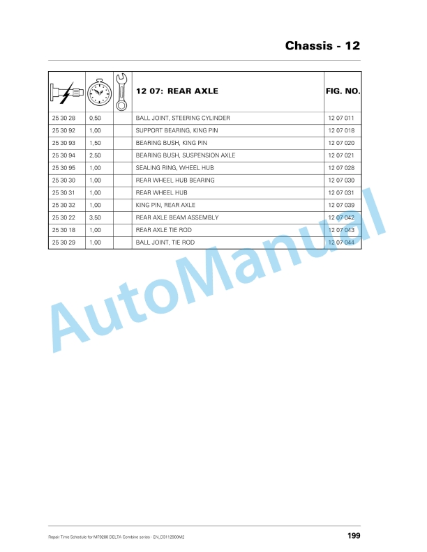 Massey Ferguson MF9280 Delta Combine Series Repair Time Schedule D3112900M2-3