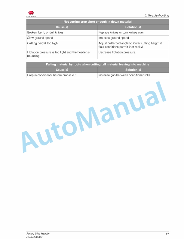 Massey Ferguson MF9313S, 9313D Rotary Disc Header Operators Manual ACX2430300-4