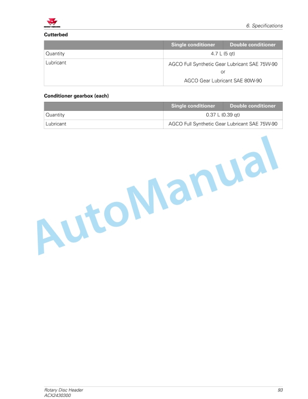 Massey Ferguson MF9313S, 9313D Rotary Disc Header Operators Manual ACX2430300-5