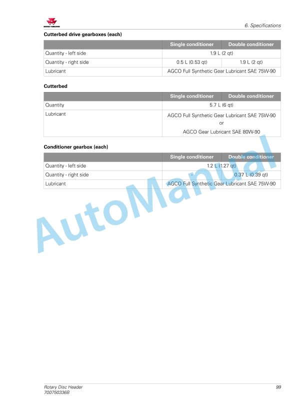 Massey Ferguson MF9316S, 9316D Rotary Disc Header Operators Manual 700750336B-5