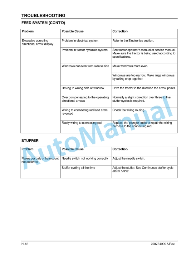 Massey Ferguson MFBaler Large Square Baler Operator Manual 700734990-5