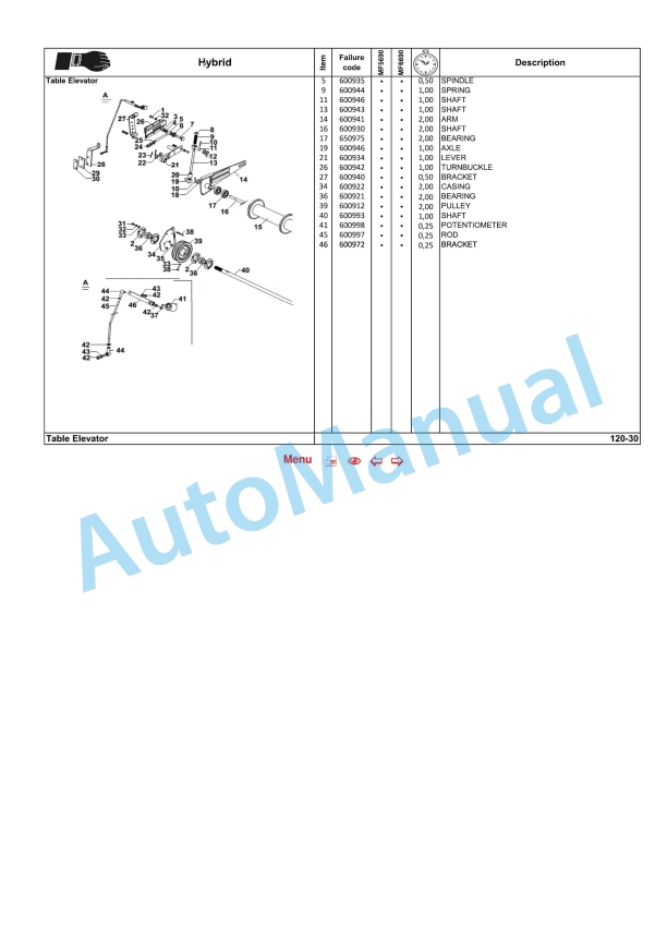 Massey Ferguson MFHybrid Combine Repair Time Schedule ACW0389060-3