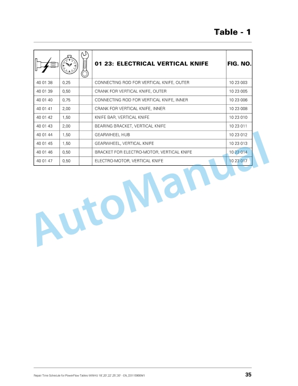 Massey Ferguson PowerFlow Table WWHU 18in, 20in, 22in, 25in, 30in Repair Time Schedule D3115900M1-3