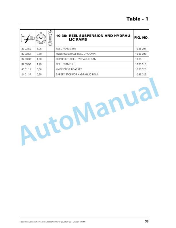 Massey Ferguson PowerFlow Table WWHU 18in, 20in, 22in, 25in, 30in Repair Time Schedule D3115900M1-4