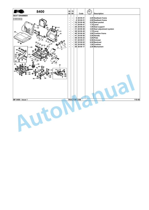 Massey Ferguson RTS 8400 Repair Time Schedule 3378867M1-5