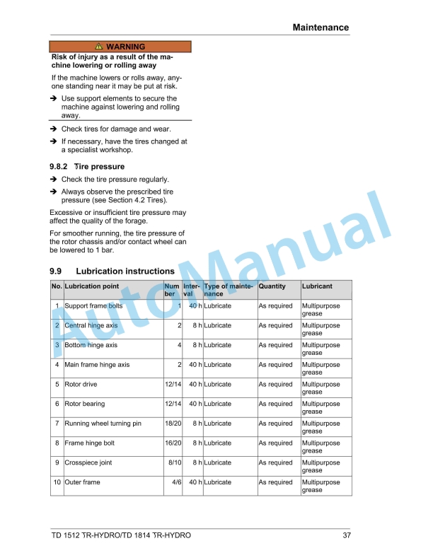 Massey Ferguson TD 1512, TD 1814 Tedder TR-HYDRO Operators Manual-5