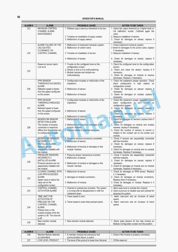 Massey Ferguson Variable Rate Operators Manual 7044922M111-4
