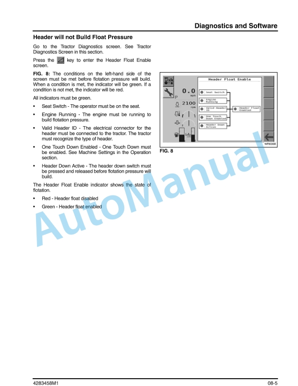 Massey Ferguson WR9725 Windrower Tractor Service Manual 4283458M1-4