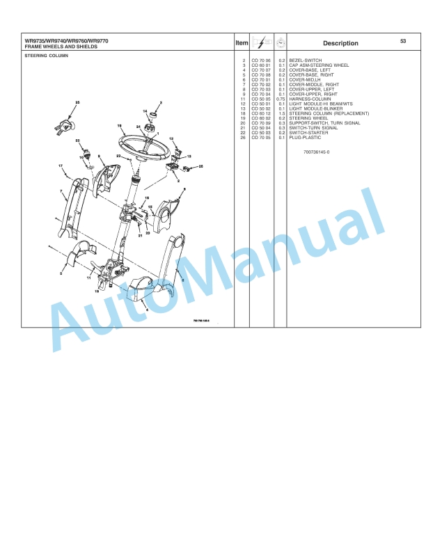 Massey Ferguson WR9735, WR9740, WR9760, WR9770 Windrower Tractor Repair Time Schedule 4283451M2-2