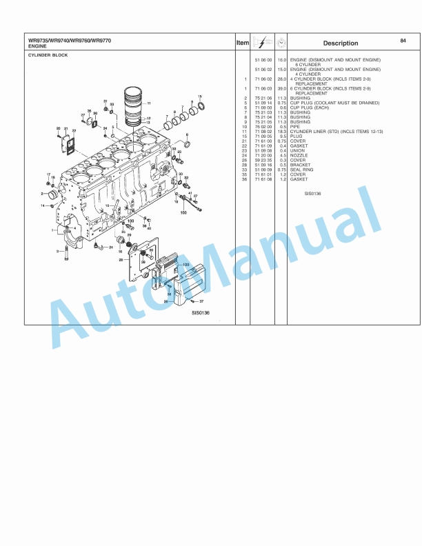 Massey Ferguson WR9735, WR9740, WR9760, WR9770 Windrower Tractor Repair Time Schedule 4283451M2-5