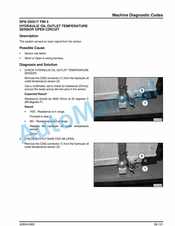 Massey Ferguson WR9735, WR9740, WR9760, WR9770 Windrower Tractor Service Manual 4283443M3 5 Massey Ferguson WR9735, WR9740, WR9760, WR9770 Windrower Tractor Service Manual 4283443M3 - Image 5