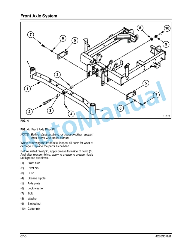 Massey Ferguson ZT29, ZT33 Zero Turn Mower Workshop Service Manual 4283357M1-4