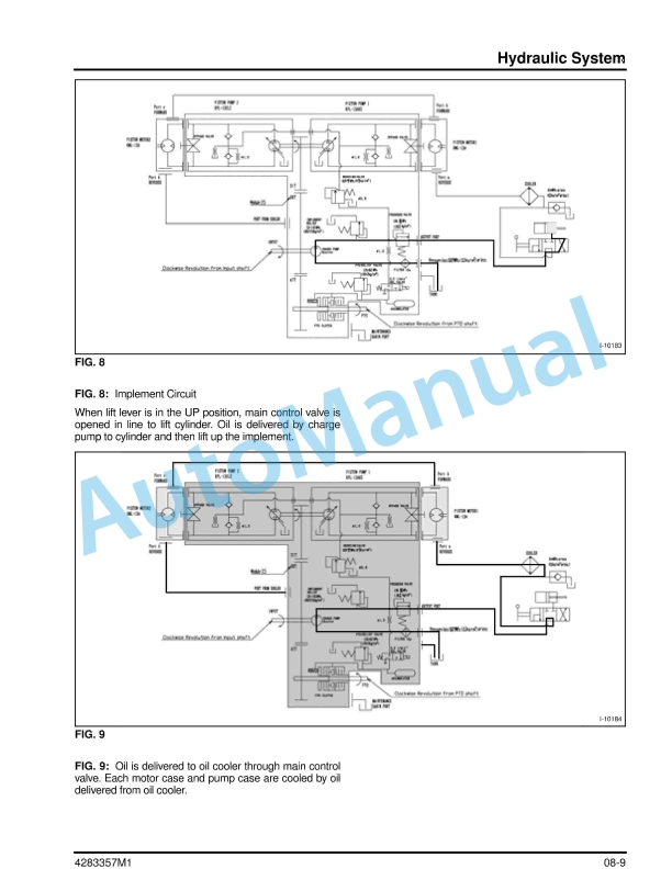 Massey Ferguson ZT29, ZT33 Zero Turn Mower Workshop Service Manual 4283357M1-5